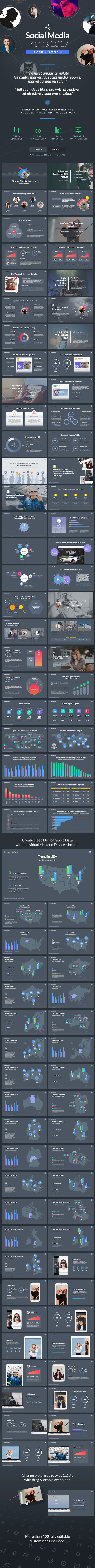 Social Media Trends 2017 - Keynote Template - Keynote Templates Presentation Templates