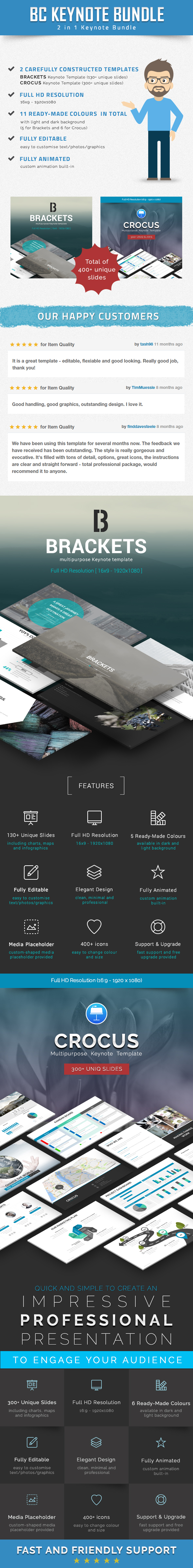 BC Keynote Bundle – 2 in 1 Keynote Bundle - Keynote Templates Presentation Templates