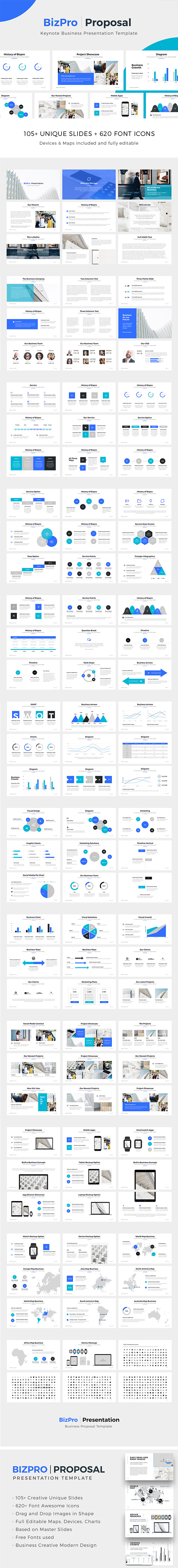 BizPro | Proposal Keynote Template - Business Keynote Templates