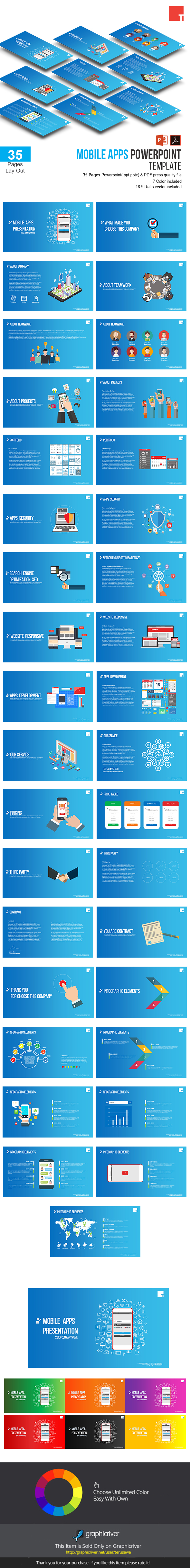 Mobile Apps Powerpoint Template - Creative PowerPoint Templates