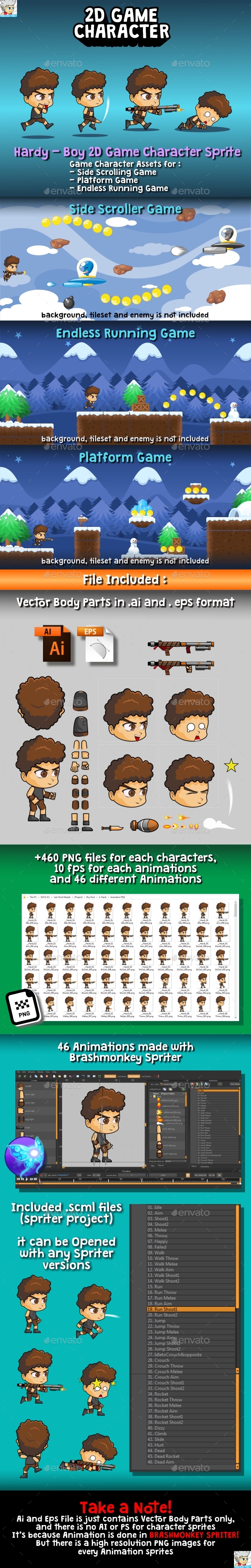 GraphicRiver Hardy Boy 2D Game Character Sprite 20389022 GraphicRiver Hardy Boy 2D Game Character Sprite 20389022