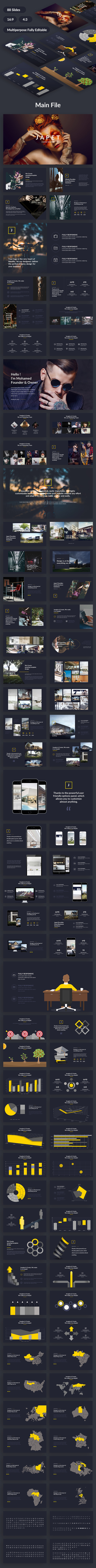 Japet Creative Design Powerpoint Template - Creative PowerPoint Templates