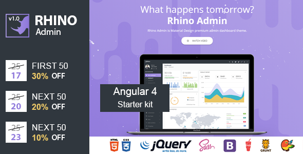Rhino - Material Design Dashboard with scss + Angular4/Cli Starter Kit