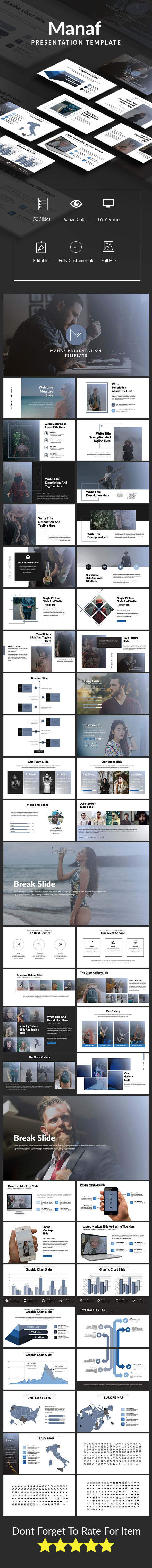 Manaf Presentation Template - PowerPoint Templates Presentation Templates