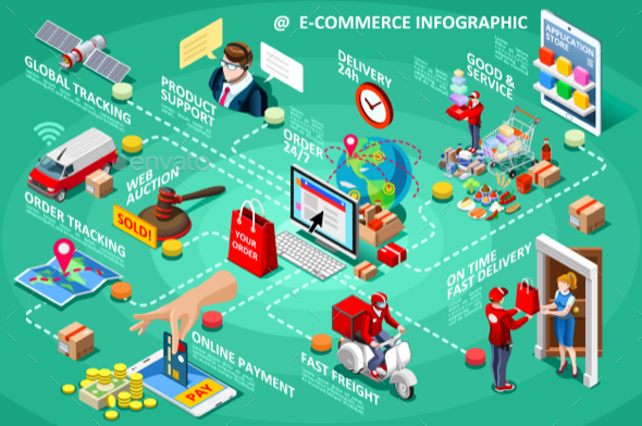Ecommerce Icons Infographics Vector - Vectors