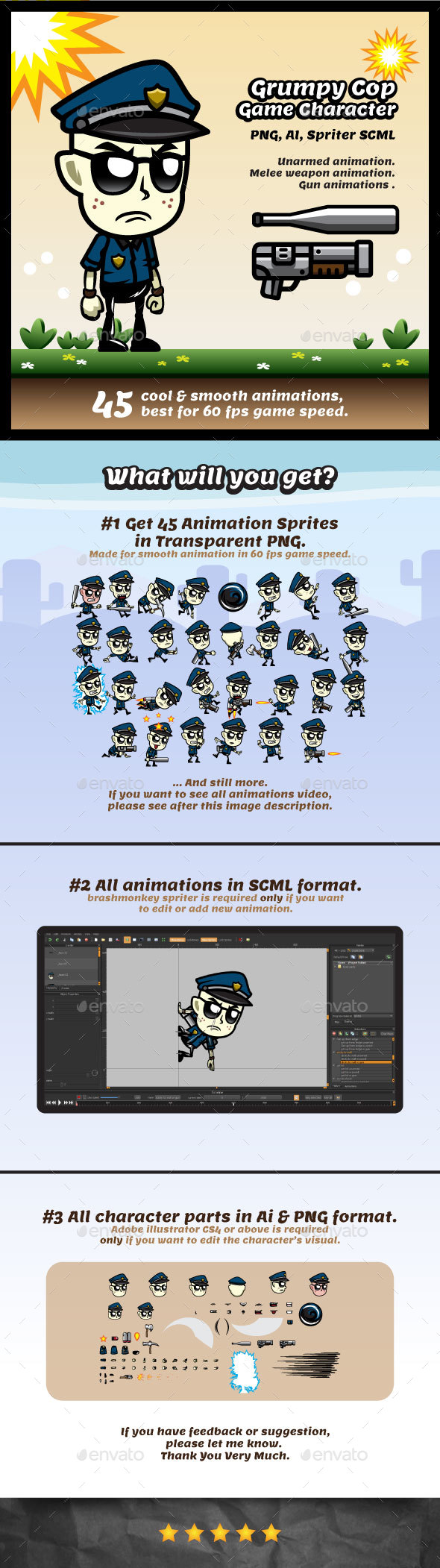 Grumpy Cop Game Character Sprites - Sprites Game Assets