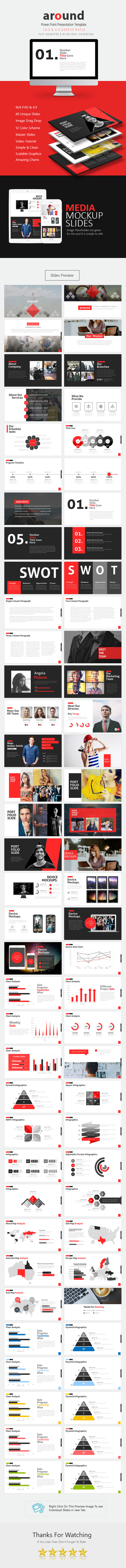 Around Power Point Presentation - Business PowerPoint Templates