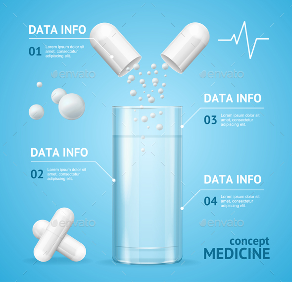 Medicine Concept Card or Poster - Health/Medicine Conceptual