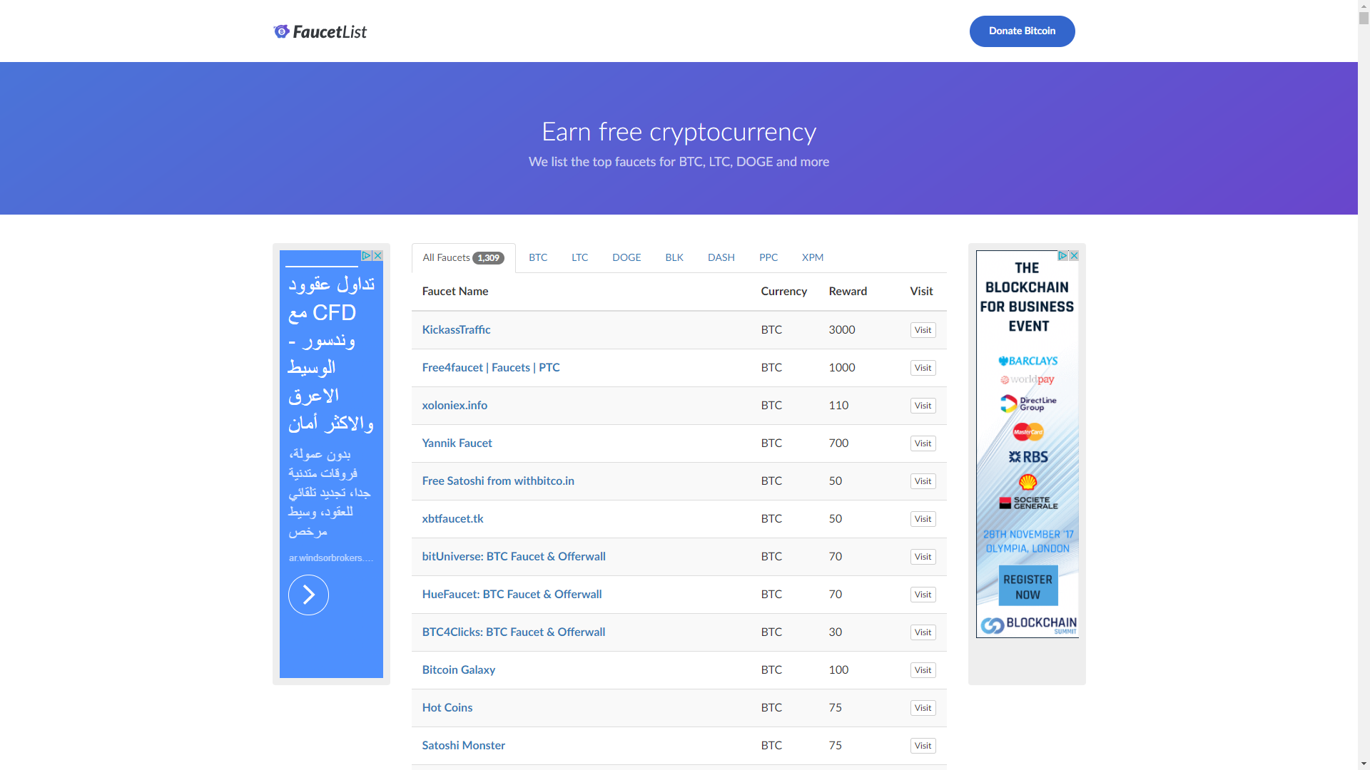 Bitcoin Faucet List