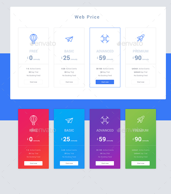 Web Price - Tables Web Elements