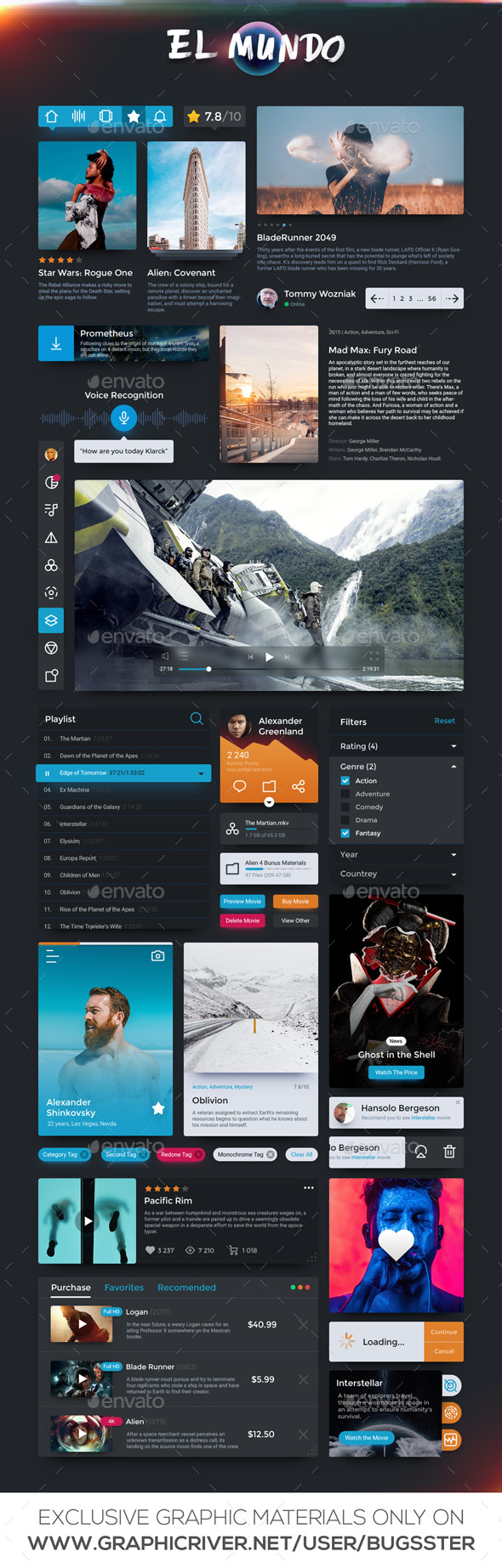 EL Mundo - Universal Desktop and Mobile UI Kit - User Interfaces Web Elements