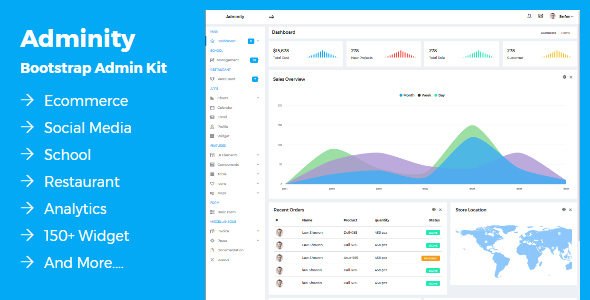 Adminity - Ecommerce, Social Media, School, Restaurant and Analytics Admin Dashboard - Admin Templates Site Templates