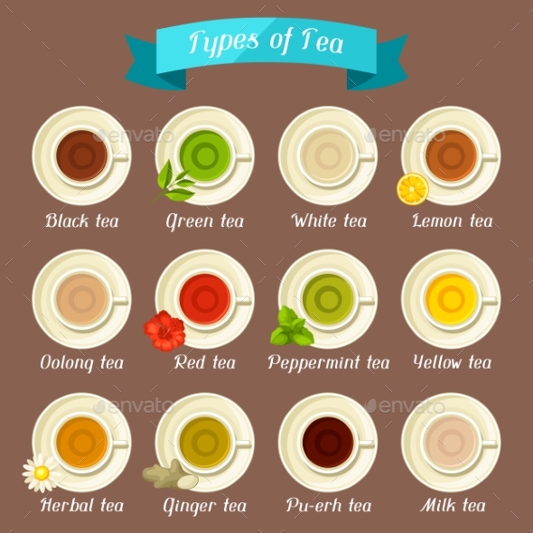 types of tea set