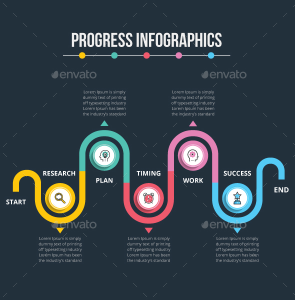Progress Infographics - Infographics