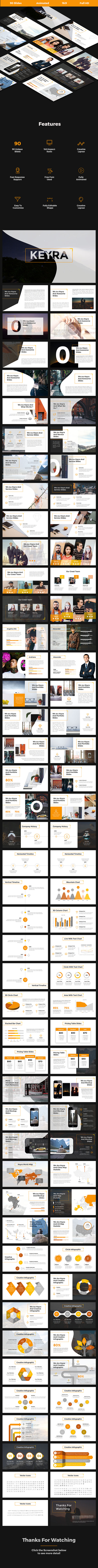 Keyra - Creative Google Slides Template - Google Slides Presentation Templates