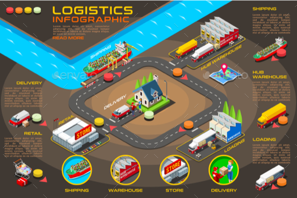 Export Trade Logistics Infographic Vector Icons - Vectors
