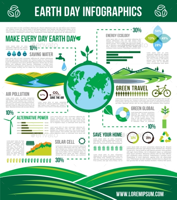 GraphicRiver Ecology Earth Conservation Vector Infographics 20482202
