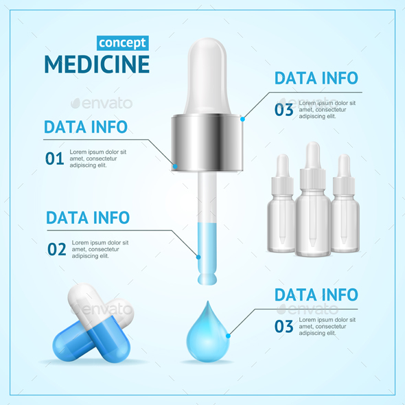 Medicine Concept Card or Poster - Health/Medicine Conceptual