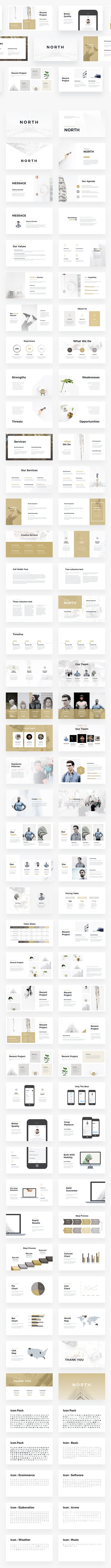 NORTH - Minimal Powerpoint Template - Creative PowerPoint Templates