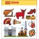 Spain Travel Famous Landmark Symbols and Spanish