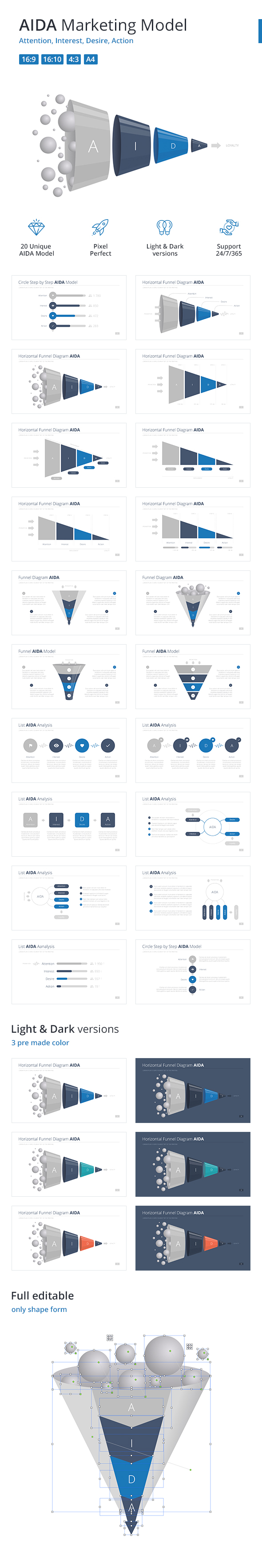 AIDA model for PowerPoint - PowerPoint Templates Presentation Templates