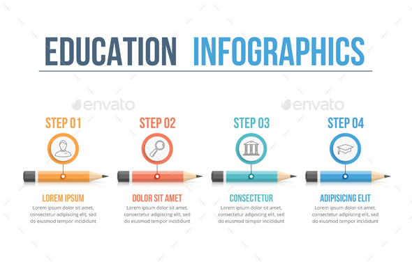 Education Infographics - Infographics