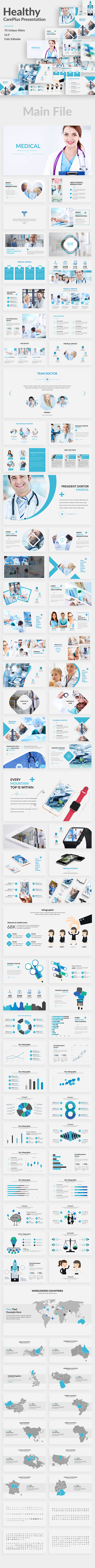Health CarePlus Powerpoint Template - PowerPoint Templates Presentation Templates