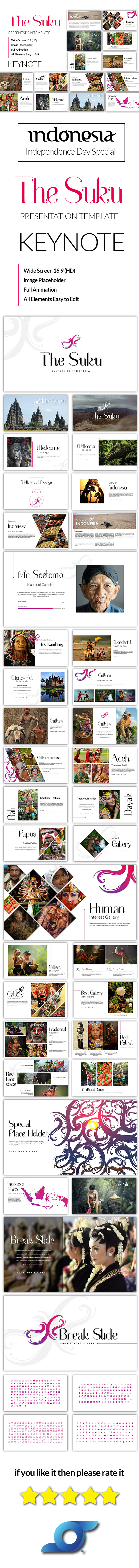animated presentation download - nullz gfx & video animated presentation download - nullz gfx & video, Presentation templates