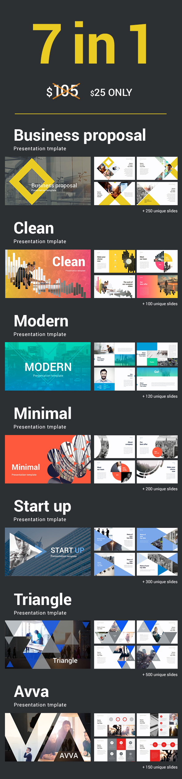 7 in 1 Powerpoint Bundle - Business PowerPoint Templates