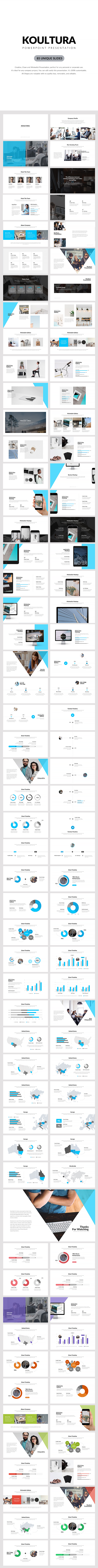Koultura Powerpoint Presentation - Business PowerPoint Templates