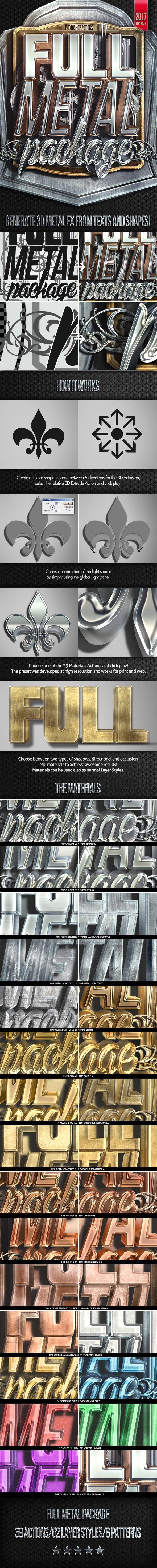 Full Metal Package 3D - Photoshop Actions