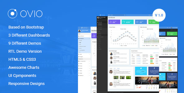ThemeForest Ovio Bootstrap Based Responsive Dashboard Admin Template 20536242 ThemeForest Ovio Bootstrap Based Responsive Dashboard Admin Template 20536242