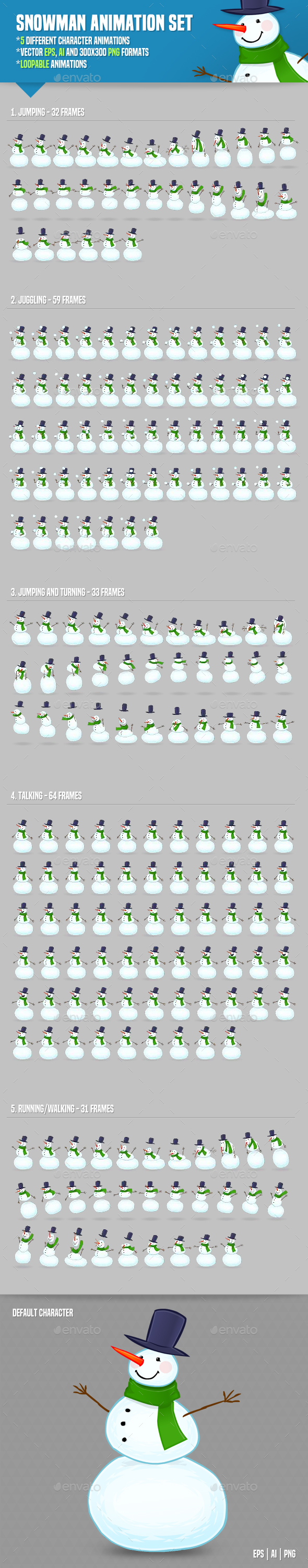 Snowman Animation Set - Miscellaneous Characters