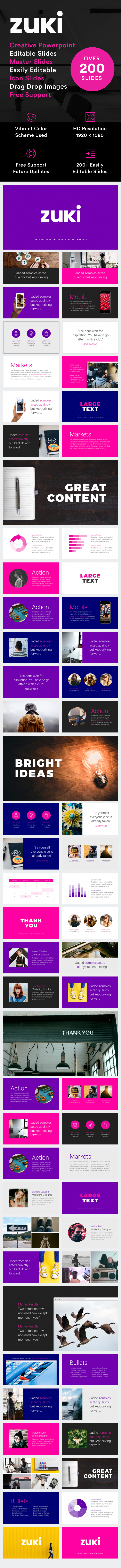 Zuki - Powerpoint Presentation Template - Creative PowerPoint Templates