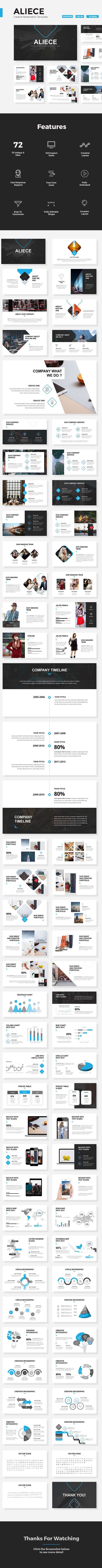 Aliece - Creative Powerpoint Template - Creative PowerPoint Templates