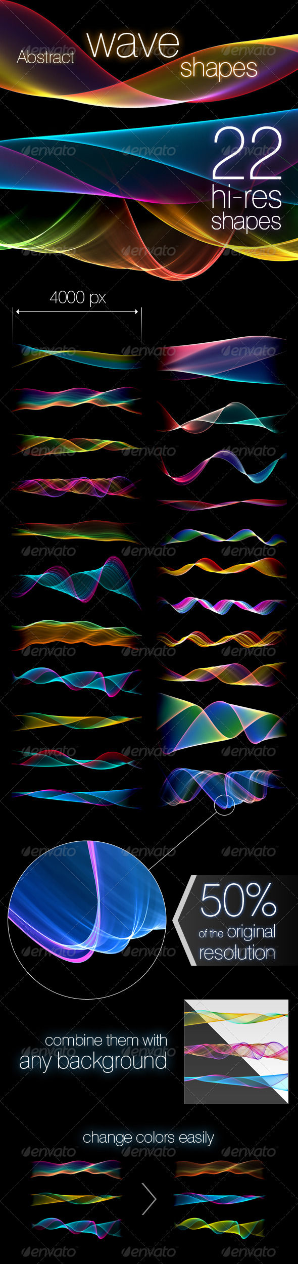 Abstract Wave Shapes
