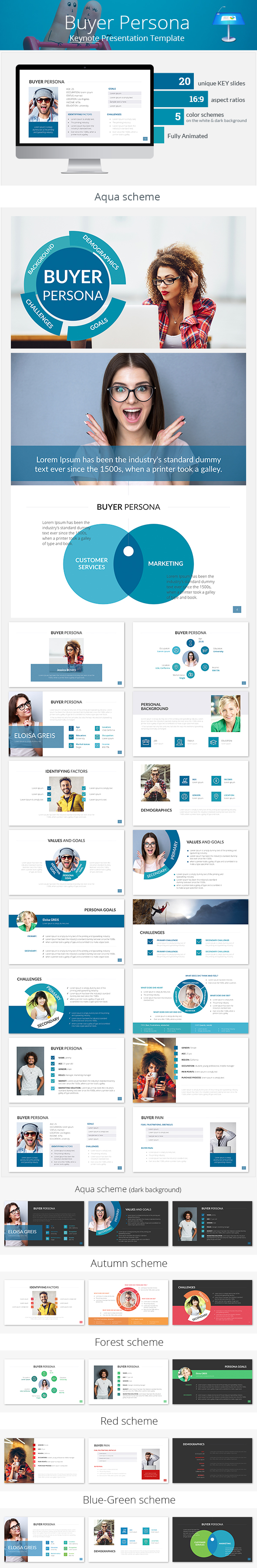 Buyer Persona Keynote Presentation Template - Keynote Templates Presentation Templates