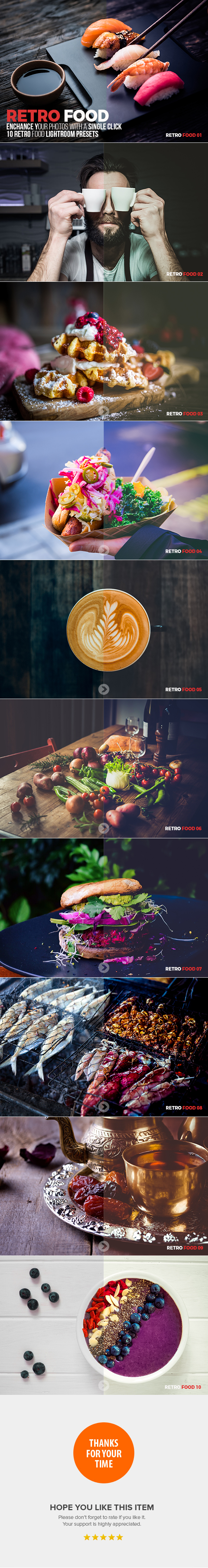 10 Retro Food Lightroom Presets - Lightroom Presets Add-ons