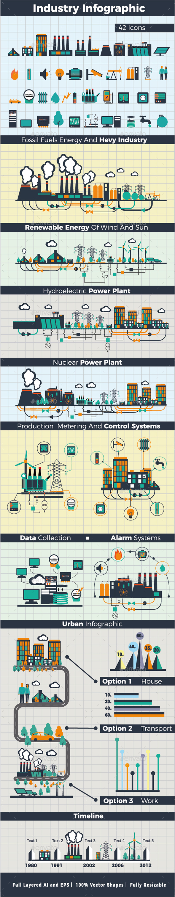 Industry Infographic Elements