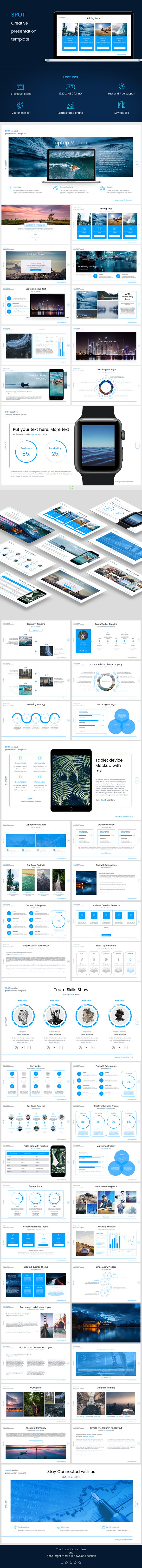 Spot PowerPoint - PowerPoint Templates Presentation Templates