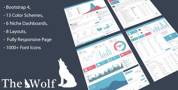 ThemeForest Thewolf Responsive Bootstrap 4 Admin Template 20445633 ThemeForest Thewolf Responsive Bootstrap 4 Admin Template 20445633