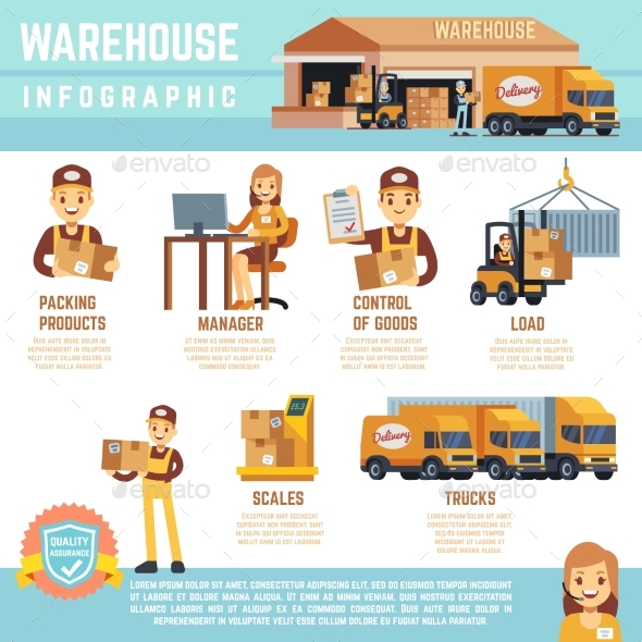 Warehouse and Merchandise Logistics Vector - Objects Vectors