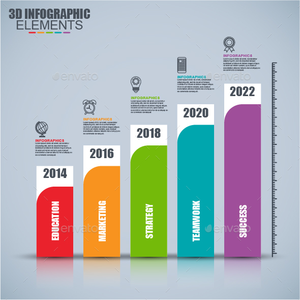 Histogram Infographics