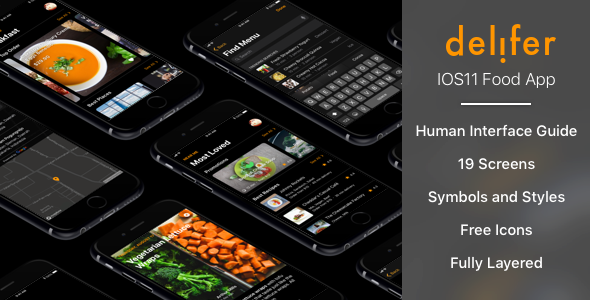 Delifer Ios11 Ui Food Delivery App Sketch Templates By Ayokerja Themeforest