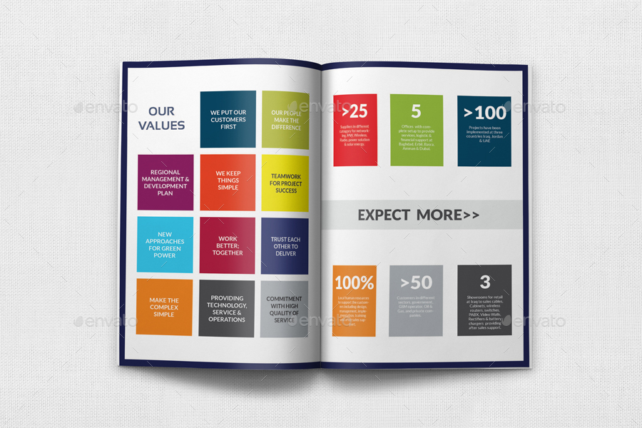 it services brochure template
