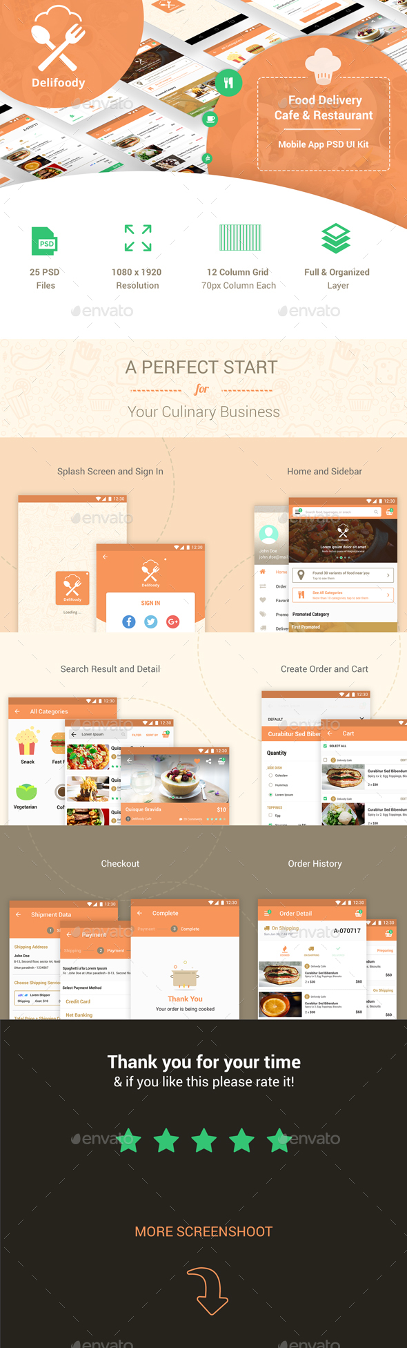Delifoody | Food Delivery & Restaurant Mobile UI Kit - User Interfaces Web Elements