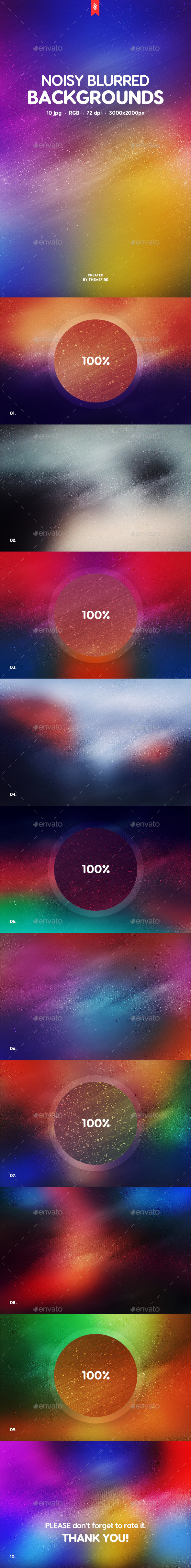 Noisy Blurred Backgrounds