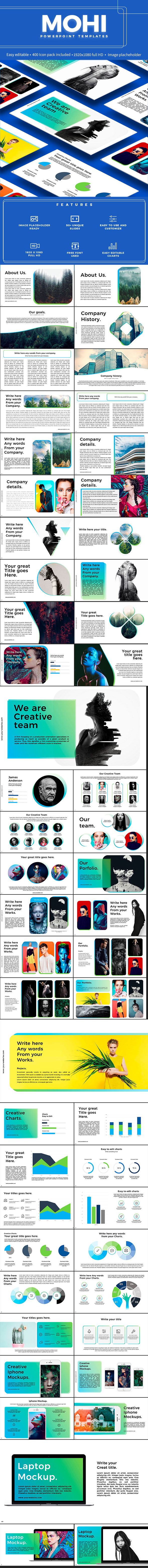 Mohi Powerpoint Tempate - PowerPoint Templates Presentation Templates