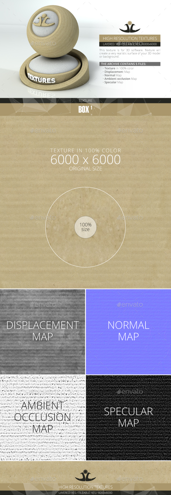 Corrugated Box Surface - 3DOcean Item for Sale