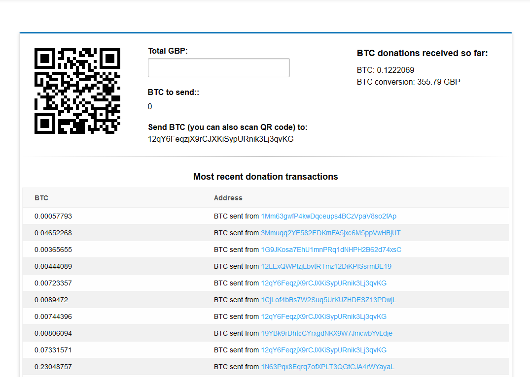 Bitcoin Donate - A WordPress Plugin
